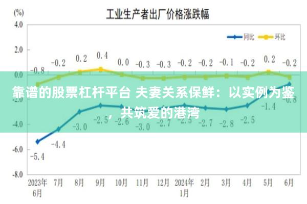 靠谱的股票杠杆平台 夫妻关系保鲜：以实例为鉴，共筑爱的港湾