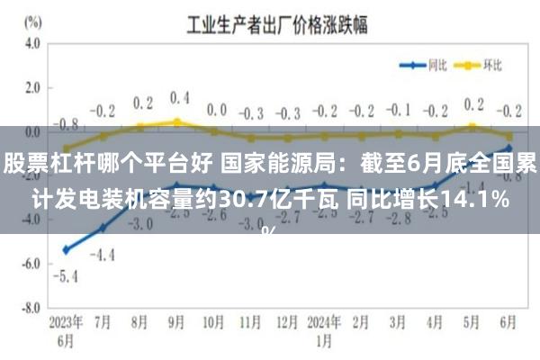 股票杠杆哪个平台好 国家能源局：截至6月底全国累计发电装机容量约30.7亿千瓦 同比增长14.1%